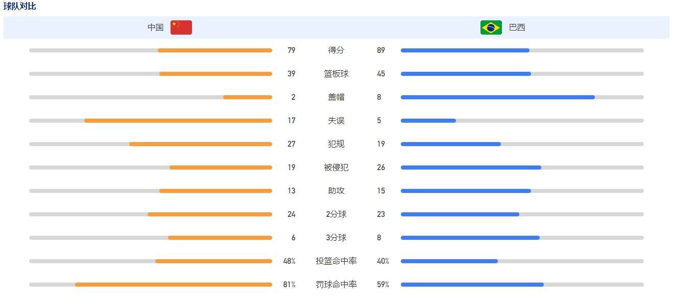 免费观看高清视频ww